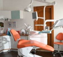 Best Dentists