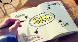 Best SEO & InternetAcampoCalifornia