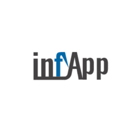 Website Development Services Australia