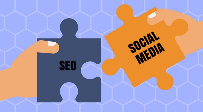 The Role of Social Media in Your Website SEO