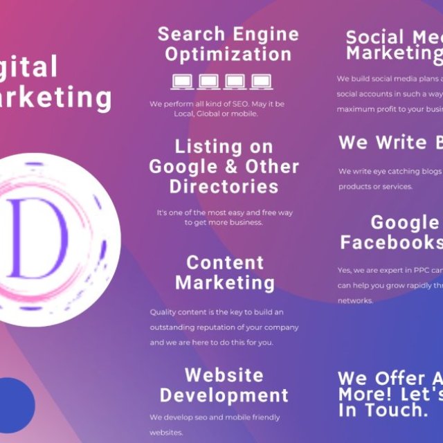 Digital Marketing and Websites at Blogging Fusion