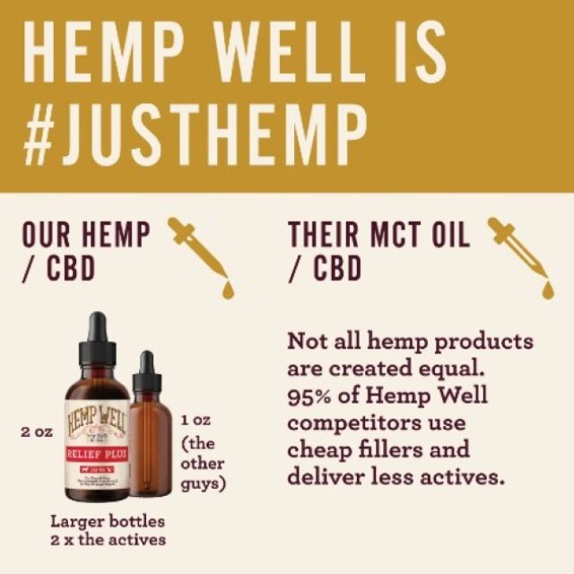 Hemp Well - Hemp Health For Pets