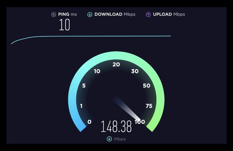 Is Your VPN Chopping Your Internet Speed in Half? Here's How to Find Out