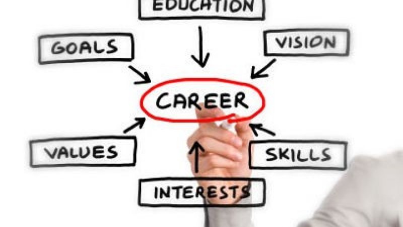 The Best Ways To Future Proof Your Career