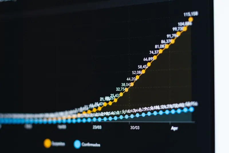 Why Subscription‑Based Models Are the Future of B2B Growth