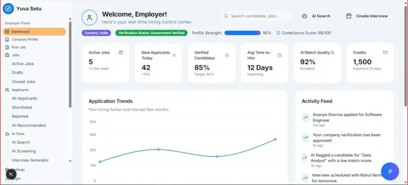 The Untapped Business Value of SaaS Plugin Marketplaces