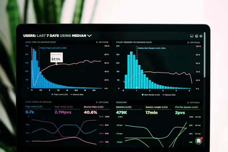 Network Observability as a Service: From Data to Action